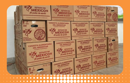 Fechas de entrega de la Canasta del Bienestar